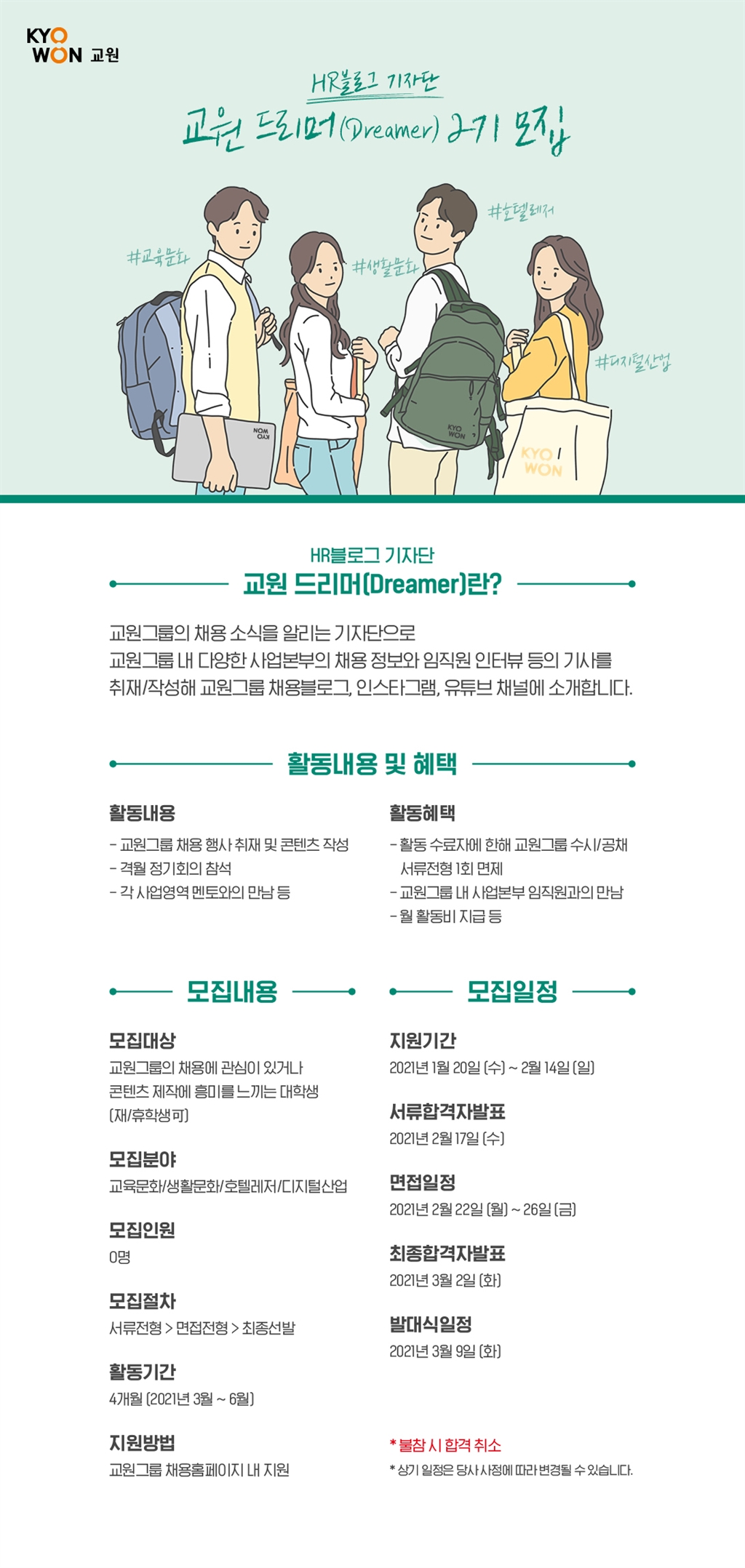 Contents image